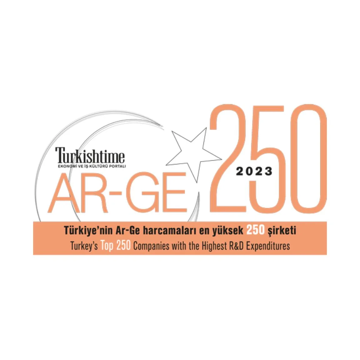 14 Ağustos 2024