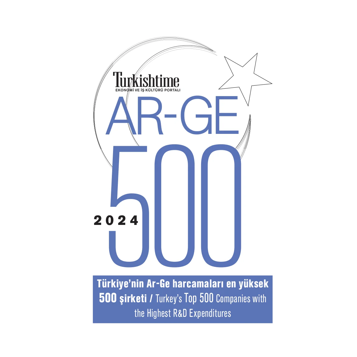 World Medicine Ranks Among Leaders in Turkishtime 2024 R&D Survey